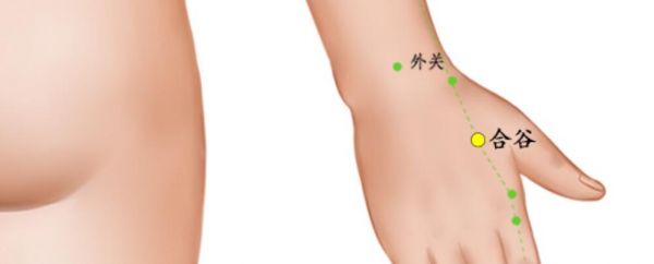 白发按摩什么穴位 白发按摩哪里 治疗白发按摩哪里