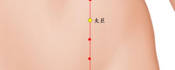 腸炎按摩什么穴位 腸炎如何治療 腸炎按摩哪里