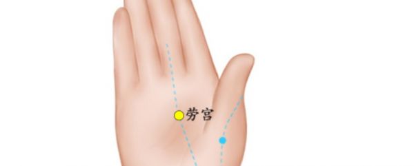 焦慮癥按摩哪些穴位 焦慮癥按摩哪里 焦慮癥如何護(hù)理