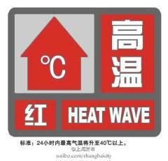 誰能告訴我，哪里有賣……