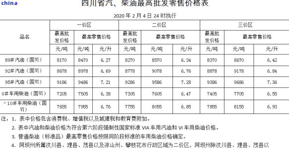 茶水在身體內(nèi)的代謝時(shí)間，探索茶葉對(duì)人體的影響：了解茶水在體內(nèi)的代謝時(shí)間
