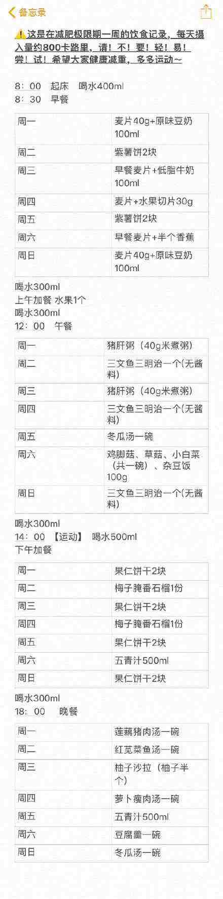 「减肥计划和食谱」科学减肥食谱计划表正确的减肥餐