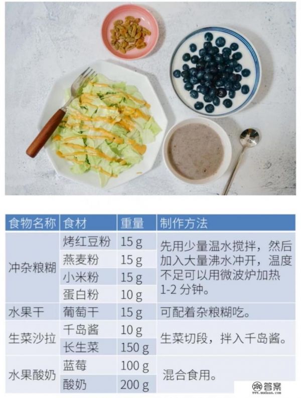 每天吃稀飯能減肥嗎？減肥有哪些妙招？