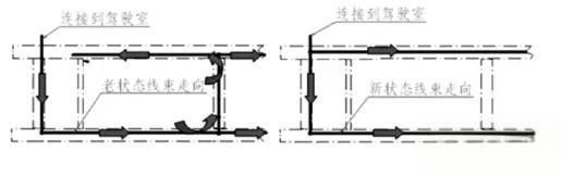 線束減重，線束輕量化方案如何做-有駕