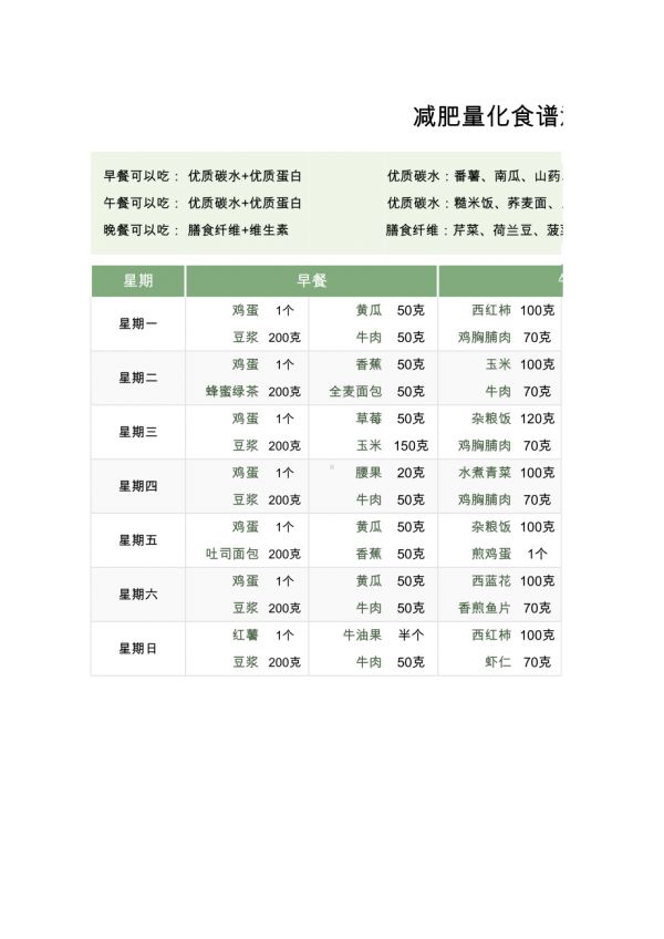 減肥量化食譜清單表模板.xlsx_第1頁
