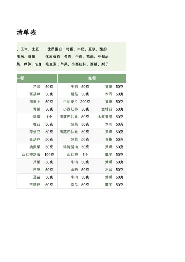 減肥量化食譜清單表模板.xlsx_第2頁