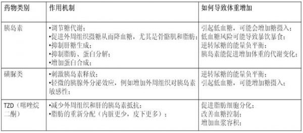 表2.png