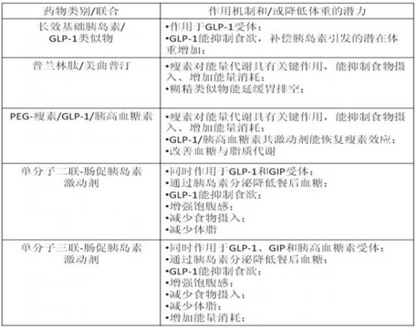 表5.png