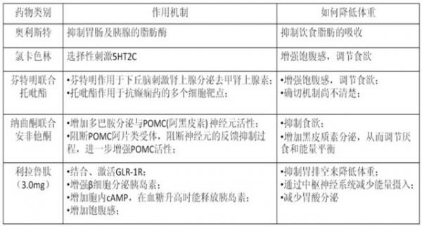 表4.png