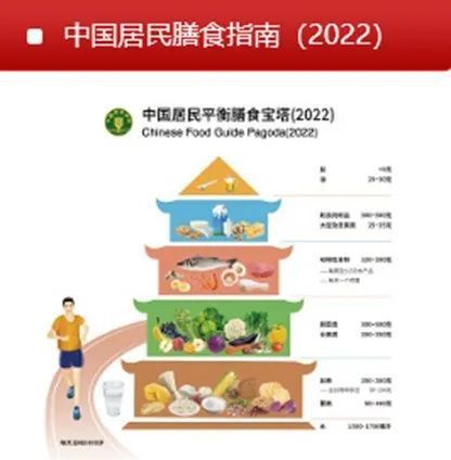 节日期间如何吃得科学、吃得健康？
