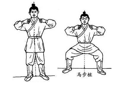 站樁是最簡單有效的健身法，可快速通經(jīng)絡(luò)、補元氣
