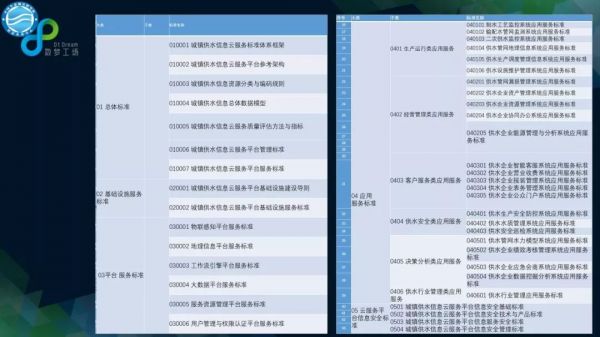 澳门金多宝网站入口,反馈实施和执行力_免费版97.766