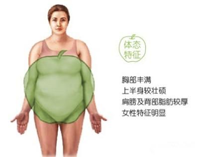肚子胖成下垂肉？去廚房拿個搟面杖，用用就瘦了，腰圍瞬間小3碼