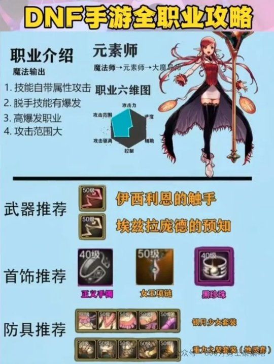 游戲魔域_魔域咋玩_玩轉(zhuǎn)魔域sf