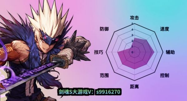 私服魔域_魔域私服全面指南_魔域私服