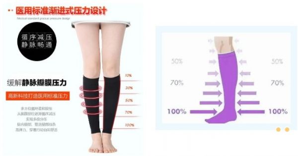 光腿神器靜脈曲張壓力襪＝瘦身“神器”？使用不當(dāng)就是“美麗刑具”