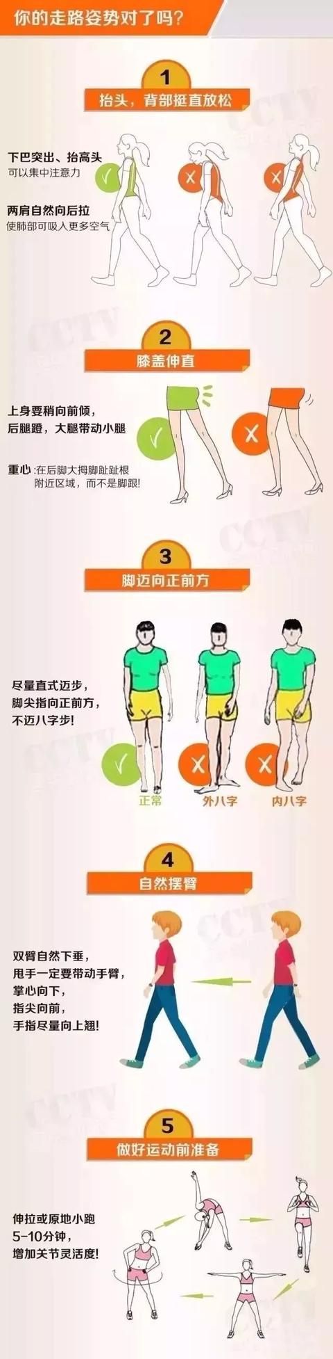 每天健走好处多多，该如何正确进行健走？