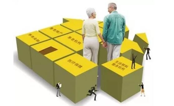 養(yǎng)老養(yǎng)生規(guī)劃