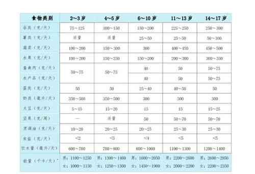 胖哥食品评测：品质、口感、营养全面解析与用户口碑汇总