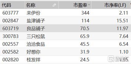 深度評(píng)測(cè)：良品鋪?zhàn)用朗晨诟?、品質(zhì)與消費(fèi)者真實(shí)反饋全解析