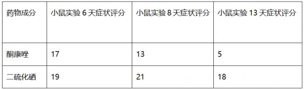 春雨醫(yī)生