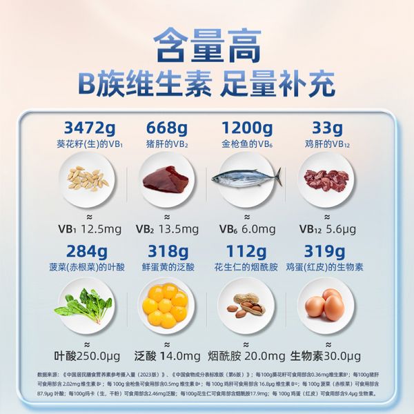 【若安好維生素32】維生素健身補(bǔ)劑：湯臣倍健多種維生素b族復(fù)合vb片維B成人b1b2b6b12葉酸3574