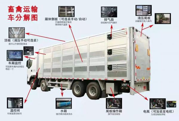 小卡疫苗冷藏車(chē)經(jīng)銷(xiāo)