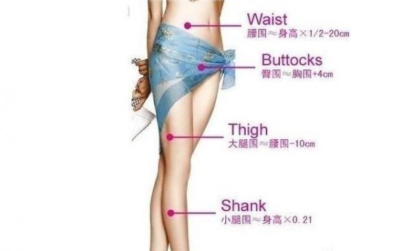 女生常見的幾個(gè)黃金比例，這7個(gè)你都占了嗎？附對(duì)照表，拿走不謝