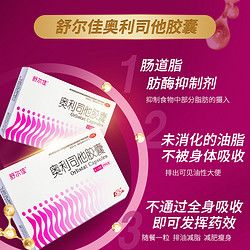 舒爾佳 奧利司他膠囊減肥藥瘦身減脂排油神器正品60mg瘦腿瘦肚子