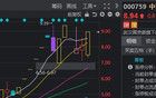 三句話概括今日A股，看到哪句你淚目了？