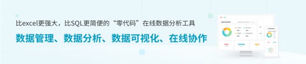 bi軟件是什么？一文秒懂-九數(shù)云BI插圖1