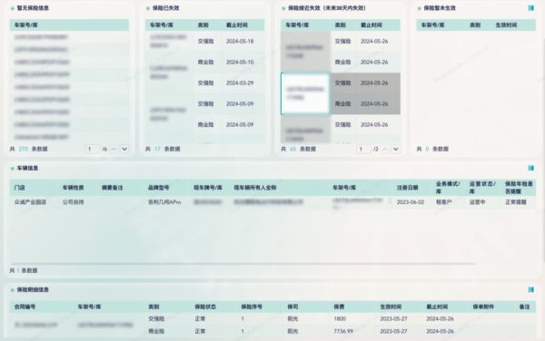 bi軟件是什么？一文秒懂-九數(shù)云BI插圖