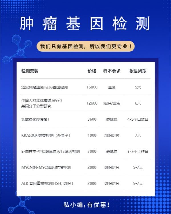 血液靶向基因檢測大概花多少錢