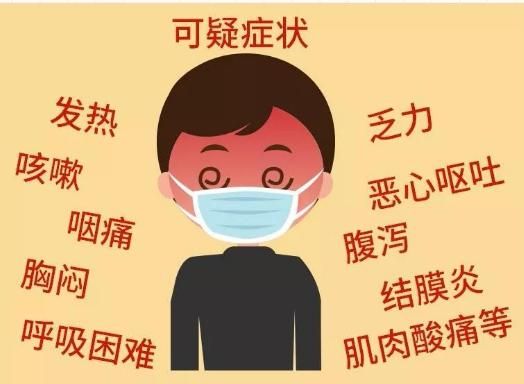 體檢檢查艾滋去哪里查