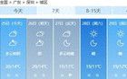 今明天廣東南部弱降雨來(lái)潤(rùn)燥 后天起冷空氣將再度帶來(lái)干燥天氣