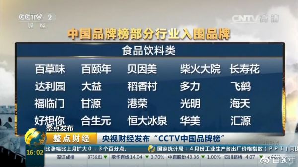 百頤年入選中國品牌榜
