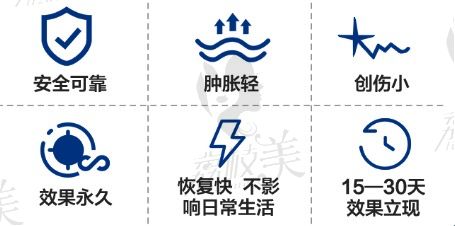 瘦小腿優(yōu)勢(shì)