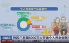銀行開(kāi)始強(qiáng)迫客戶繳納“個(gè)人養(yǎng)老金”了？