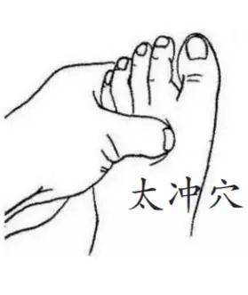 「健康中国」多数头痛竟是因为它!对照头痛部位表,轻松缓解