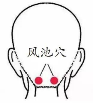 「健康中国」多数头痛竟是因为它!对照头痛部位表,轻松缓解