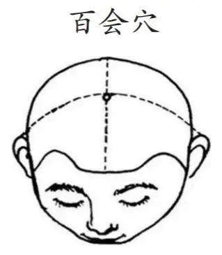 「健康中国」多数头痛竟是因为它!对照头痛部位表,轻松缓解