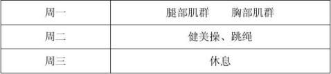 女性健身計(jì)劃