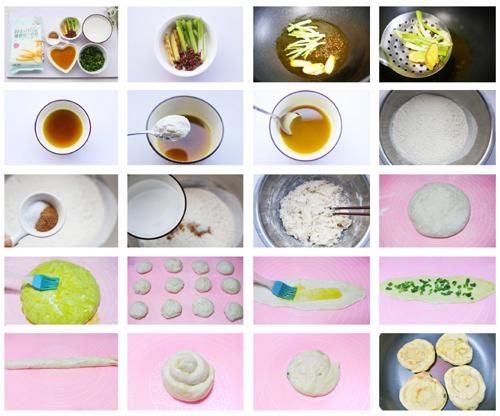 簡(jiǎn)單好吃的營(yíng)養(yǎng)早餐食譜 蔥油餅的家常做法 外酥內(nèi)軟 寶寶最愛吃