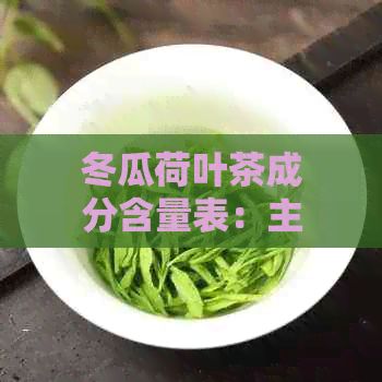 冬瓜荷葉茶成分含量表：主要成分解析與比較