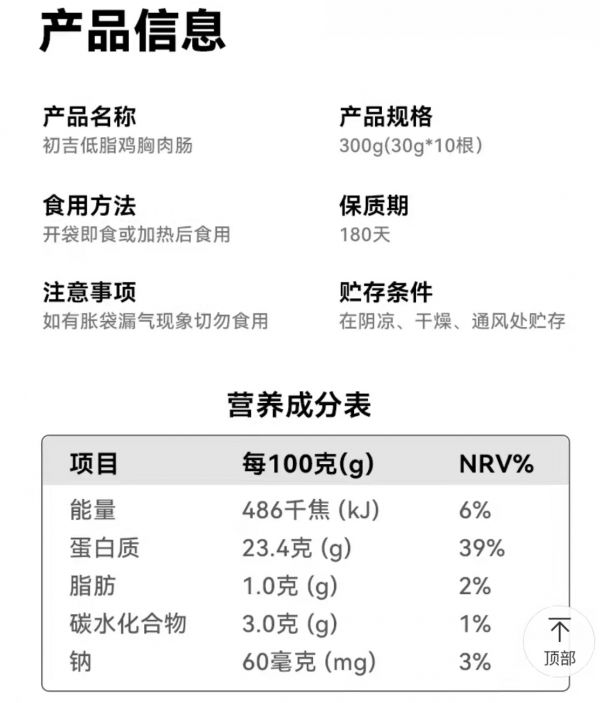 初吉產(chǎn)品信息圖