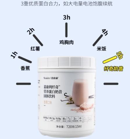 嘉康利纖奇奶昔價(jià)格多少錢 嘉康利纖奇奶昔服用方法