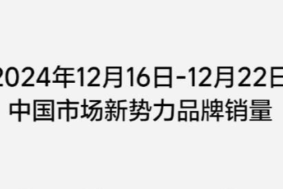 理想汽车第51周销量达1.39万辆