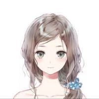 頭像