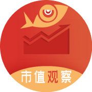 市值觀察