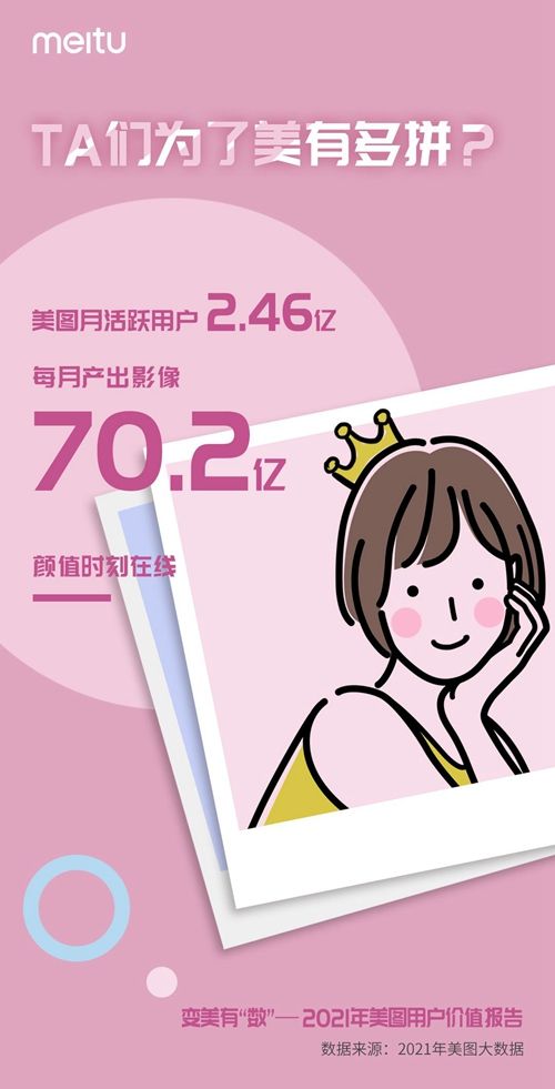 變美有“數(shù)”：解讀“顏值經(jīng)濟(jì)”背后的數(shù)據(jù)